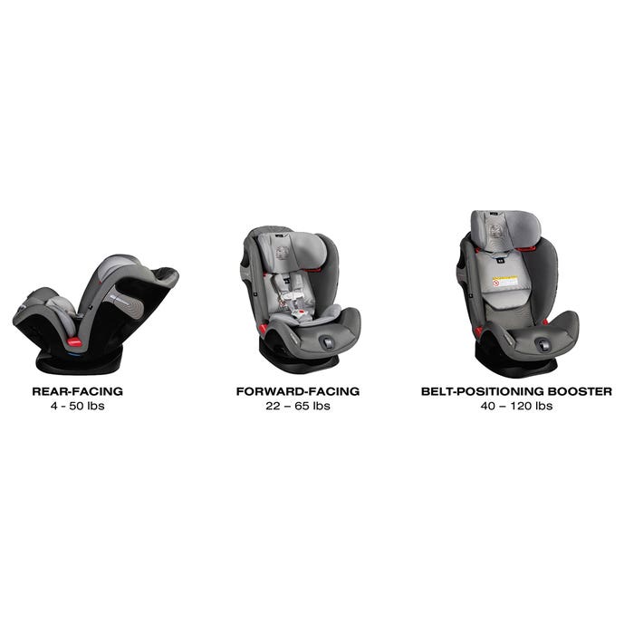 Cybex - Eternis S SensorSafe 4