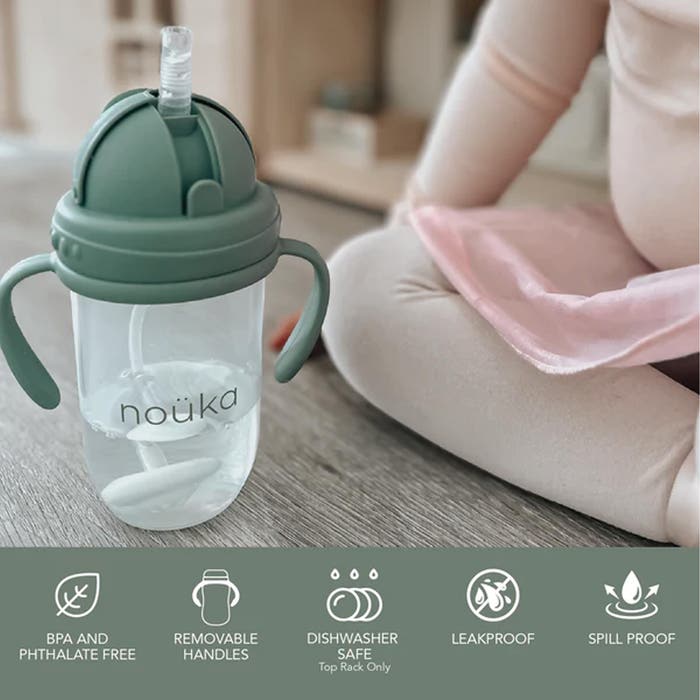 Nouka - Non-Spill Silicone Weighted Straw Bottle - LS - 8