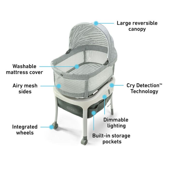 Graco - Sense2Snooze Bassinet - LS - 1