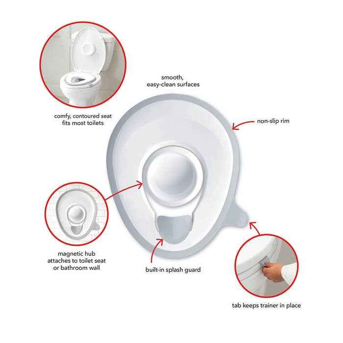 Skip Hop - Easy Store Toilet Trainer 2