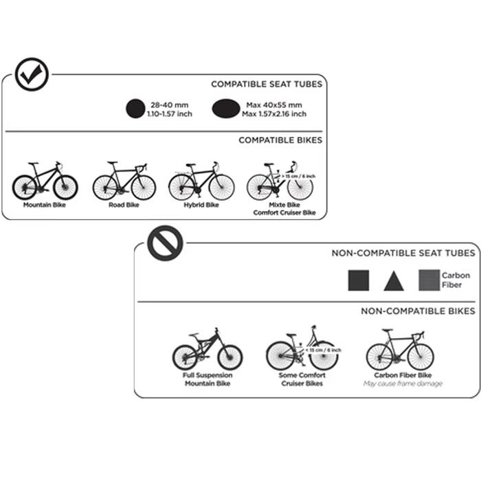 Thule - Yepp 2 Maxi Child Bike Seat (Frame Mount) LS 6